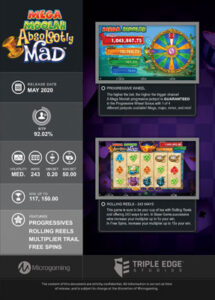 Absolootly Mad-Mega Moolah Slot paytable