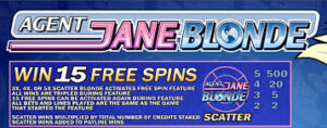 Agent Jane Blonde Slot free spins