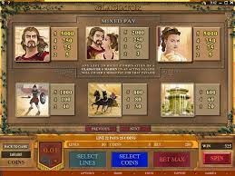 Gladiator microgaming paytable