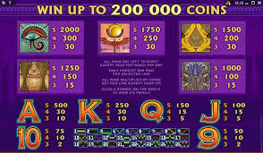 Mega Moolah Isis paytable