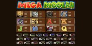 Mega Moolah symbols
