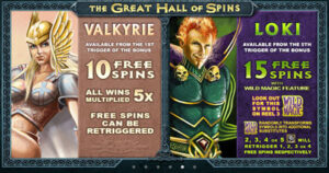 Thunderstruck II free spins 1