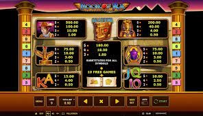 book of Ra Classic paytable
