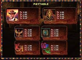 Book of Ra Deluxe 10 Paytable