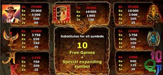 book of ra deluxe 6 paytable