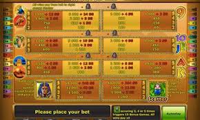 Ramses II Paytable