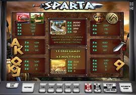 Sparta Paytable