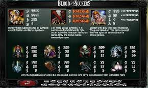 Blood Suckers paytable