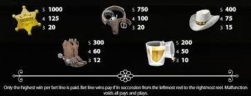 Dead or Alive paytable