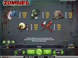 Zombies paytable