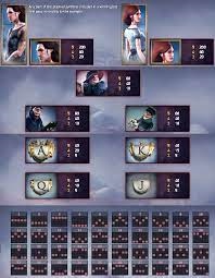 Dracula Paytable - Uber-casinos.com