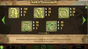 Jack & the Beanstalk paytable