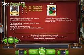Kings of Chicago Slot-Spiel Thema